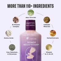 Women’s Multi-Vitamin