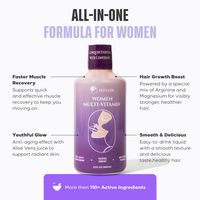 Women’s Multi-Vitamin